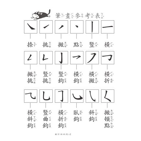 14畫國字